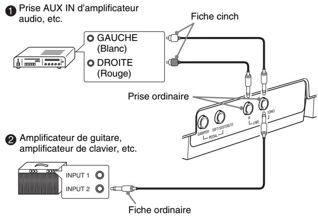 CASIO PX-200 - ATTENTION - 1
