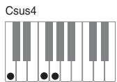 CASIO PX-200 - IMPORTANT! - 5