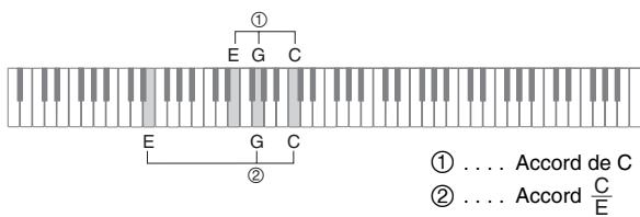 CASIO PX-200 - ■ FULL RANGE CHORD - 1