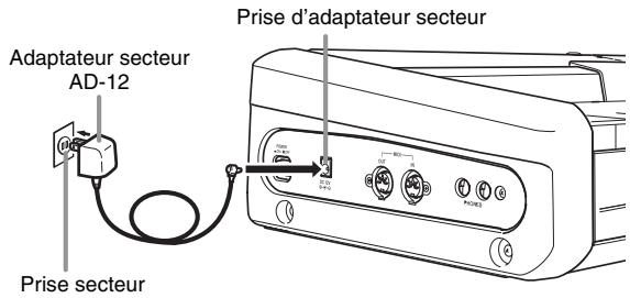 CASIO PX-200 - Côté gauche - 1