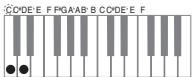 CASIO PX-200 - IMPORTANT - 2