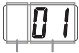 CASIO PX-200 - - Indications concernant le fichier de données - 1
