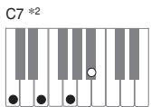 CASIO PX-200 - IMPORTANT! - 6