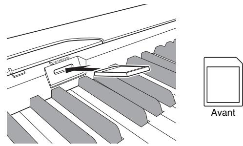 CASIO PX-200 - ■ Insérer une carte mémoire SD - 1