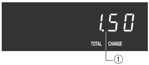 1.50 TOTAL CHANGE ①
