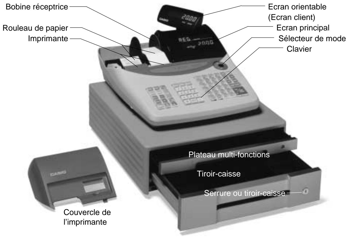 Bobine réceptrice Rouleau de papier Imprimante Ecran orientable (Ecran client) Ecran principal Sélecteur de mode Clavier Plateau multi-fonctions Tiroir-caisse Couvercle de l'imprimante Serrure ou tiroir-caisse