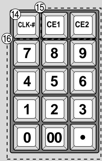 14 15 CLK-# CE1 CE2 7 8 9 4 5 6 1 2 3 0 00 •
