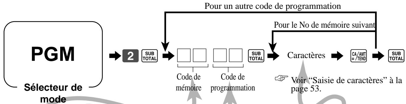 CASIO TE-2000 - Programmation du descripteur de relevé, total général, caractère spécial, titre du relevé, message du ticket de caisse et nom d'employé - 1