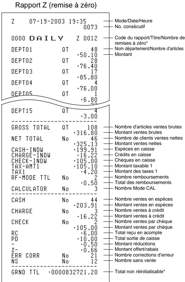 CASIO TE-M80 - 7-2-1 Rapport quotidien avec/sans remise à zéro - 4