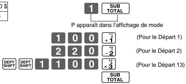 1 SUB TOTAL P apparaît dans l'affichage de mode 1 0 0 + 1 (Pour le Départ 1) 2 2 0 - 2 DEPT SHIFT DEPT SHIFT 1 1 0 0 x 3 SUB TOTAL (Pour le Départ 2) (Pour le Départ 13)
