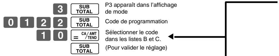 0 1 2 2 1 0 3 SUB TOTAL P3 apparaît dans l'affichage de mode SUB TOTAL Code de programmation = CA/AMT / TEND Sélectionner le code dans les listes B et C. SUB TOTAL (Pour valider le réglage)