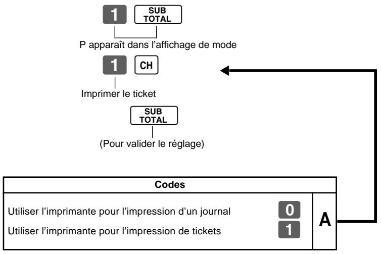 CASIO TE-M80 - 1-7-3 Commutation de l'imprimante pour l'émission de tickets ou d'un journal - 2