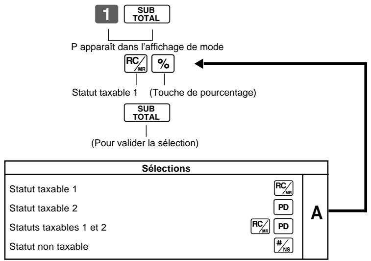 CASIO TE-M80 - 1-5-1 Changer le statut taxable de la touche de pourcentage - 1