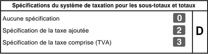 Spécifications du système de taxation pour les sous-totaux et totaux Aucune spécification 0 Spécification de la taxe ajoutée 2 Spécification de la taxe comprise (TVA) 3 D