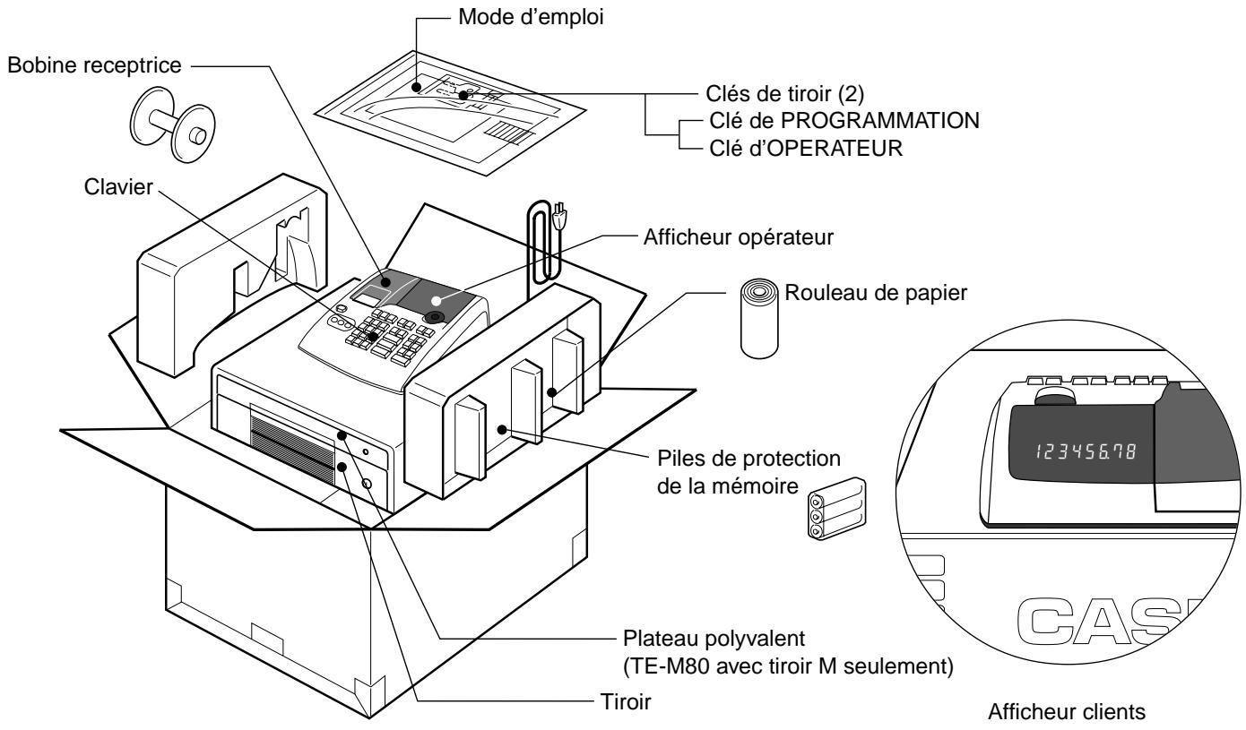 Mode d'emploi Bobine receptrice Clavier Clés de tiroir (2) Clé de PROGRAMMATION Clé d'OPERATEUR Afficheur opérateur Rouleau de papier Piles de protection de la mémoire Plateau polyvalent (TE-M80 avec tiroir M seulement) Tiroir 123456.78 CASI Afficheur clients