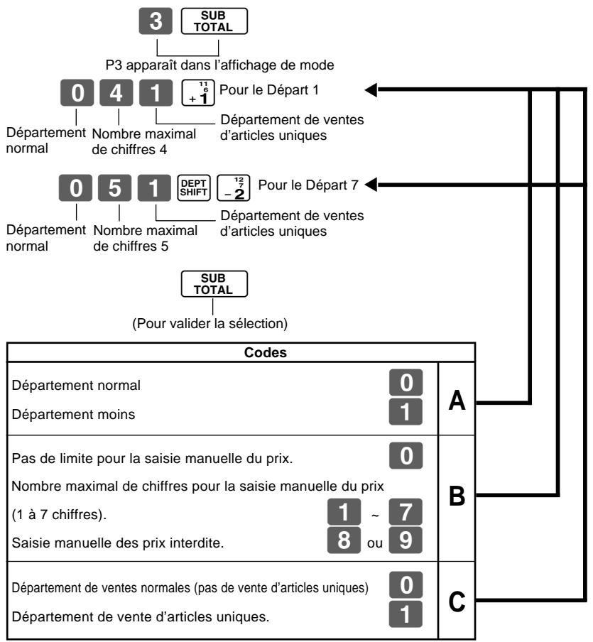 CASIO TE-M80 - 1-4 Statut des départements - 2