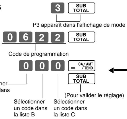 CASIO TE-M80 - 1-7 Caractéristiques générales - 1