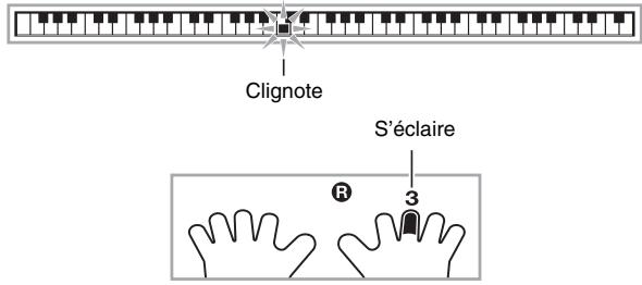 CASIO WK-210 - Jouez les notes sur le clavier en suivant les instructions qui apparaissent à l'écran ainsi que le guide vocal du doigté. - 1