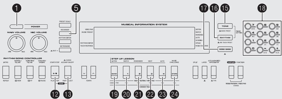 CASIO WK-210 - Conseils pour conserver les données - 2