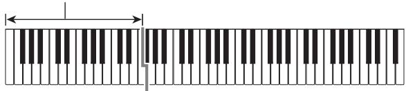 CASIO WK-210 - ■ FINGERED 1, 2 et 3 - 1