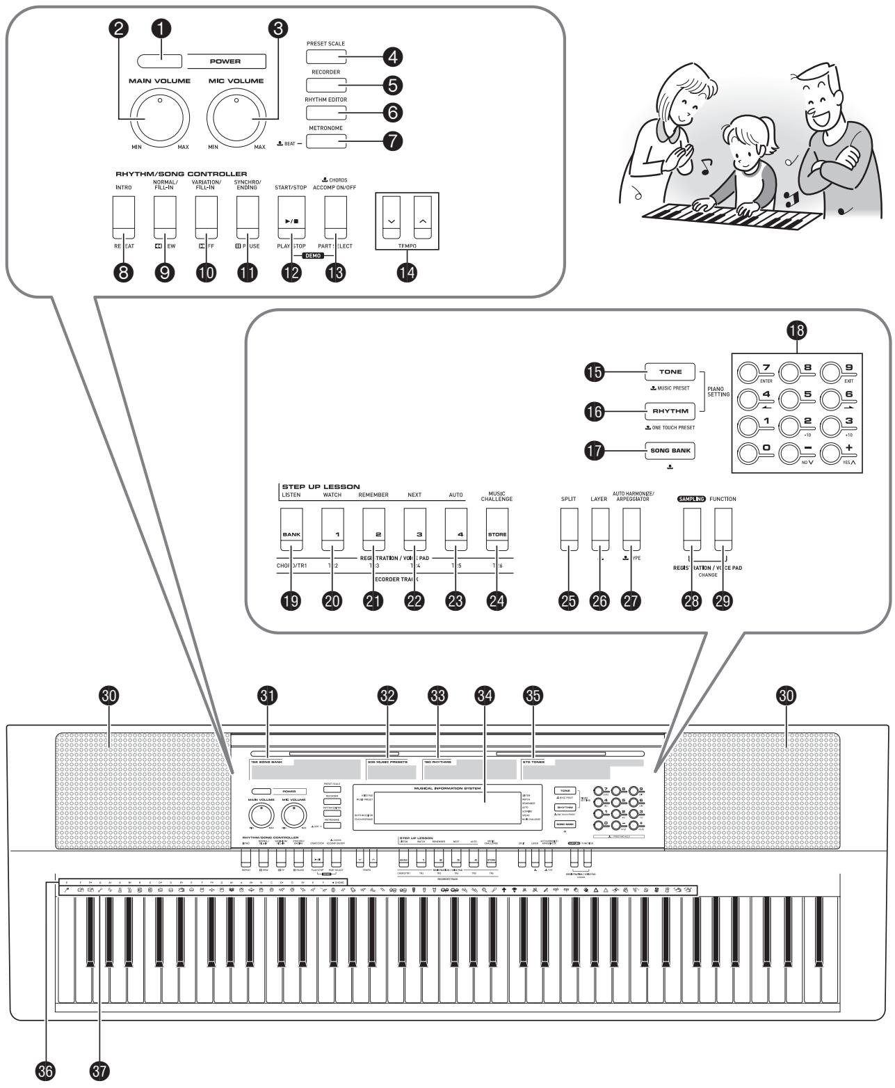 CASIO WK-210 - Accessoires vendus séparément - 1