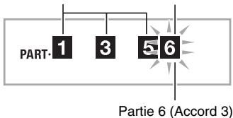 CASIO WK-210 - Appuyez sur ⑥ pour sélectionner la partie instrumentale que vous pouze éoperator. - 1