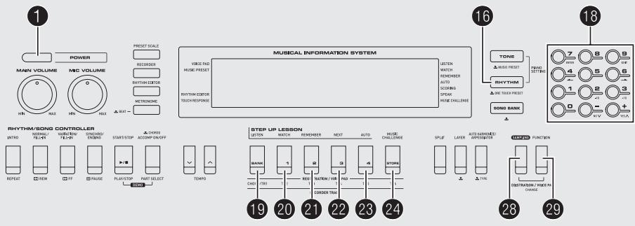 CASIO WK-210 - Suppression des données sauvégardées - 4