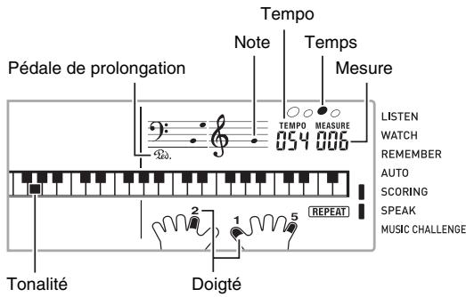 CASIO WK-210 - Appuyez sur 12. - 1