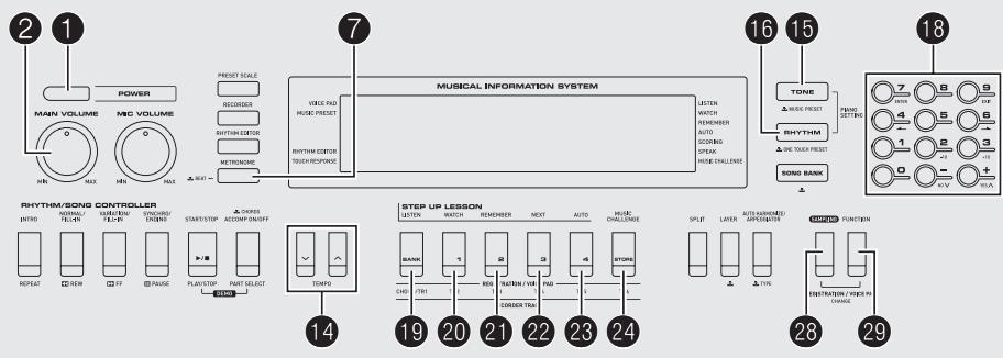 CASIO WK-210 - IMPORTANT! - 6