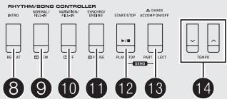CASIO WK-210 - REMARQUE - 5