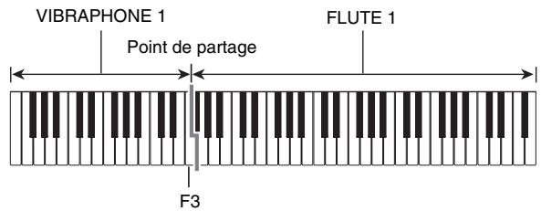 CASIO WK-210 - Jouez quelques choses sur le clavier. - 1