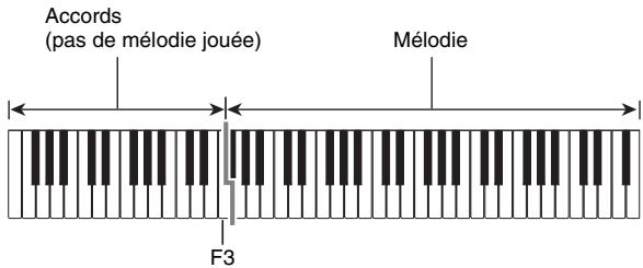 CASIO WK-210 - Utilisez le clavier d'accompagnement pour jouer des accords. - 1