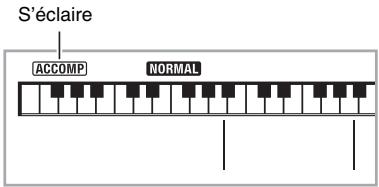 CASIO WK-210 - Appuyez sur 18. - 2