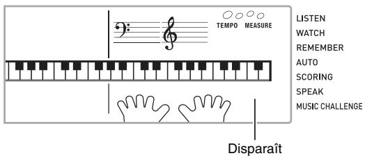 CASIO WK-210 - Lecture repétée de certaines mesures - 4
