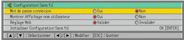 CASIO YW-2L - Verifier et invalider la configuration Web - 1