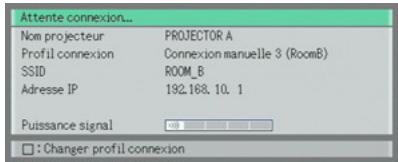CASIO YW-2L - Effectuez les opérations mentionnées dans "Commuter le profil de connexion du projecteur de données" (page 24) pour régler le profil de connexion du projecteur de données sur "Connexion manuelle 3". - 1