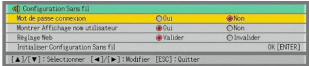 CASIO YW-2L - Valider ou invalider le mot de passer de connexion sur le projecteur de données - 1
