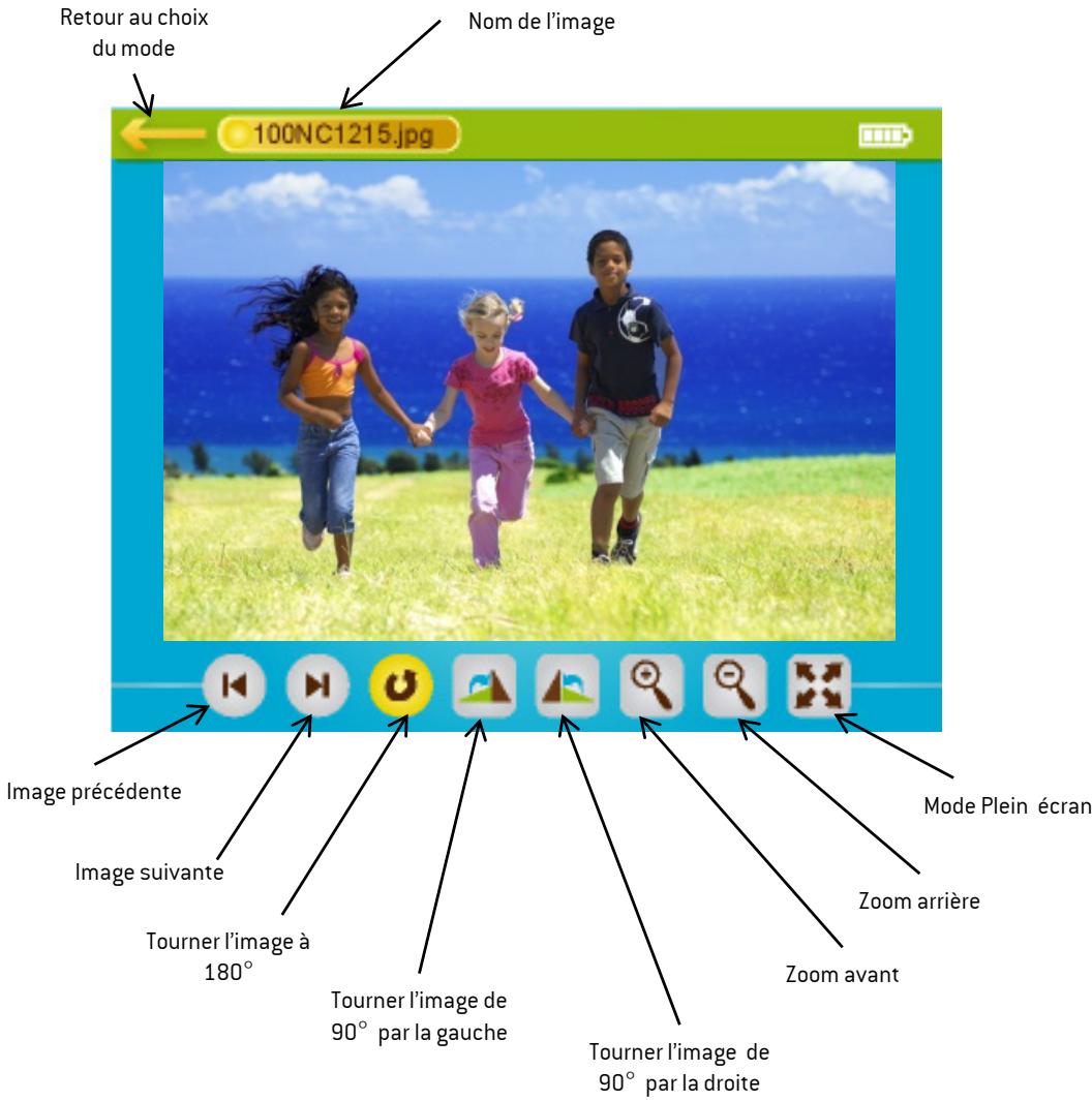 MAPPY MINI 300 - Mode image - 1