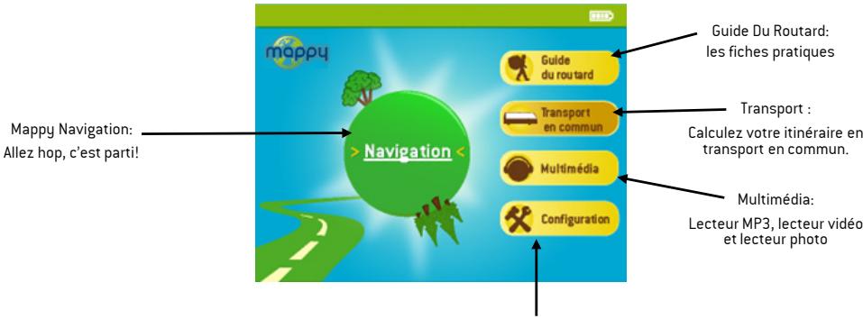 MAPPY MINI 300 - Programmes - 1