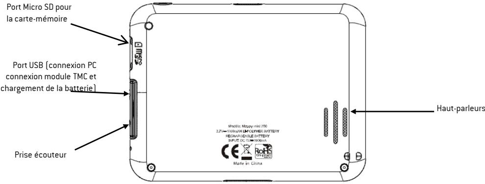 MAPPY MINI 300 - Descriptif de chaque élément - 2