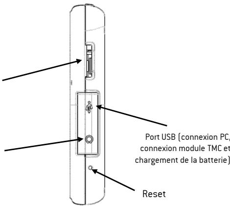 MAPPY MINI 300 - Descriptif de chaque élément - 1