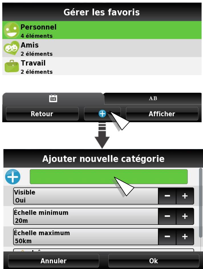 MAPPY ITI 406ND - Ajout d'une nouvelle catégorie de favors - 1