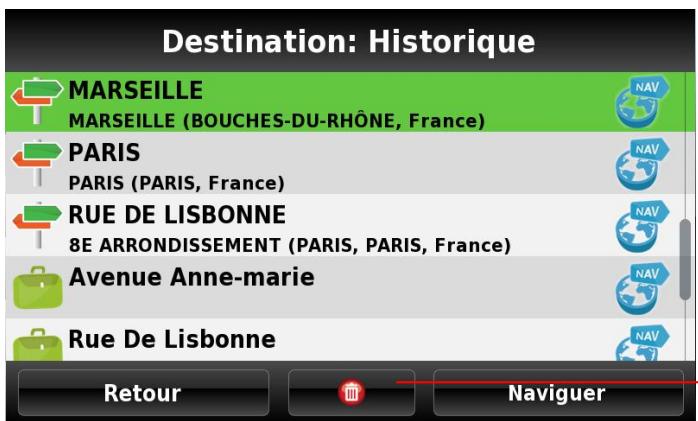 MAPPY ITI 406ND - Dernières destinations - 1