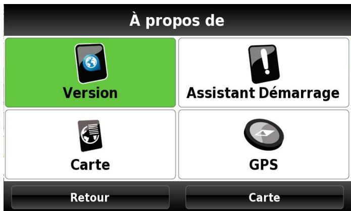 MAPPY ITI 406ND - Présentation de About (À propos de) et Help (Aide) - 1