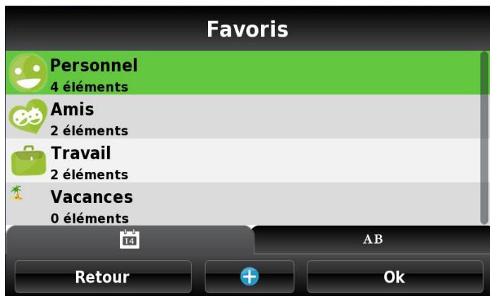 MAPPY ITI 406ND - Editor Favoris - 2