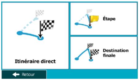 MAPPY ITI E411 - Sélectionner une nouvelle destination lorsque vous avez déjà un itinéraire : Nouvel itinéraire, étape ou destination finale - 1