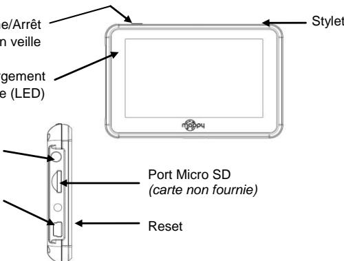 MAPPY ULTI 490 - b) Présentation du produit - 1