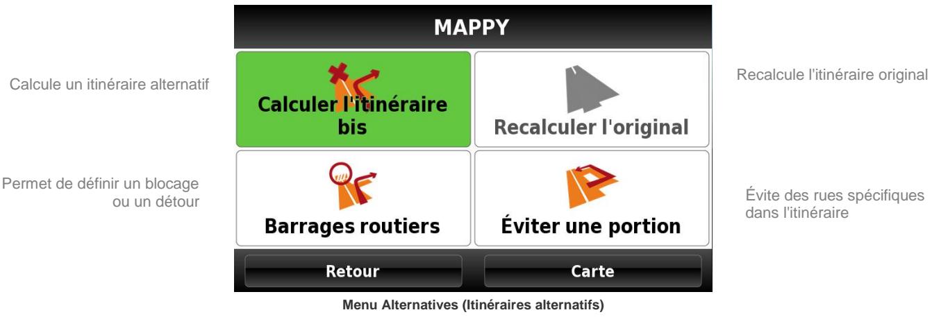 MAPPY ULTI 508ND - Carnet de route et alternatives - 2