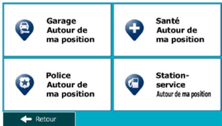 MAPPY MAXIS719 - Aide proche - 1