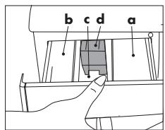 BEKO WMD 25100 TS - Choix de lessive et d'adoucissant - 1